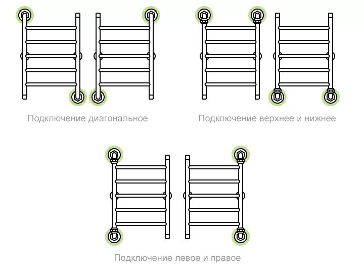 Полотенцесушитель водяной какое подключение Полотенцесушитель лестница с полкой $ 80(выс.)х50(шир.) 1