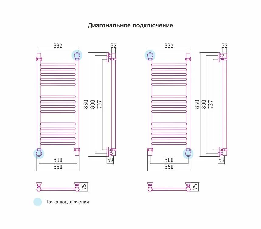 Полотенцесушитель водяной нижнее подключение 1 2 Водяной полотенцесушитель Сунержа Богема 800х300