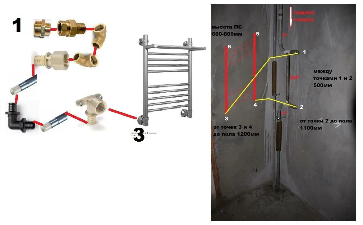 Полотенцесушитель водяной подключение 3 4 Как правильно подключить полотенцесушитель - CormanStroy.ru