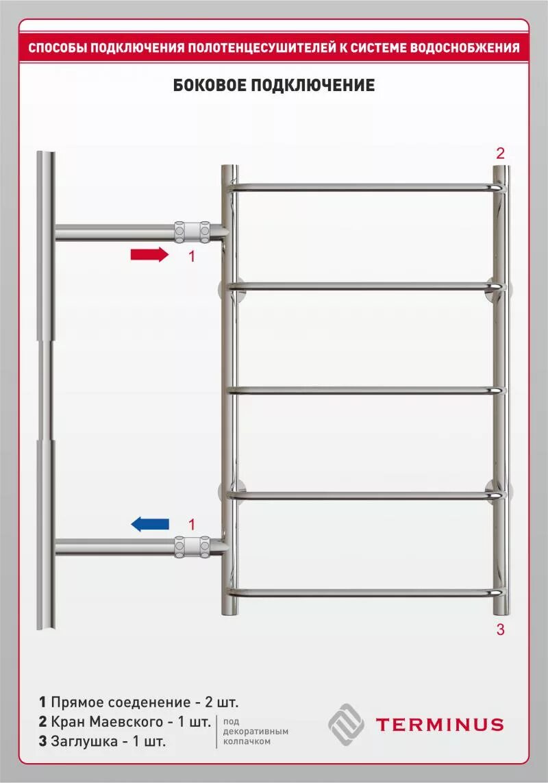 Полотенцесушитель водяной подключение 3 4 Установка водяных и электрических полотенцесушителей в Москве - Терминус