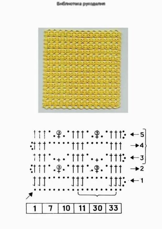 Полотно крючком схемы Фото #1 - Схемы вязания полотна крючком - irisha1605k Crochet patterns, Pattern,