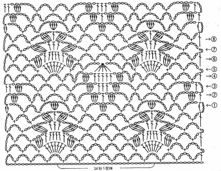 Полотно крючком со схемами Pontos de crochê Узоры, Виды петель для вязания крючком, Схемы вязания крючком