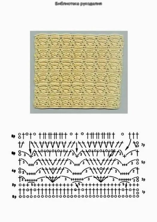 Полотно крючком со схемами Российский Сервис Онлайн-Дневников Виды петель для вязания крючком, Бесплатные ш