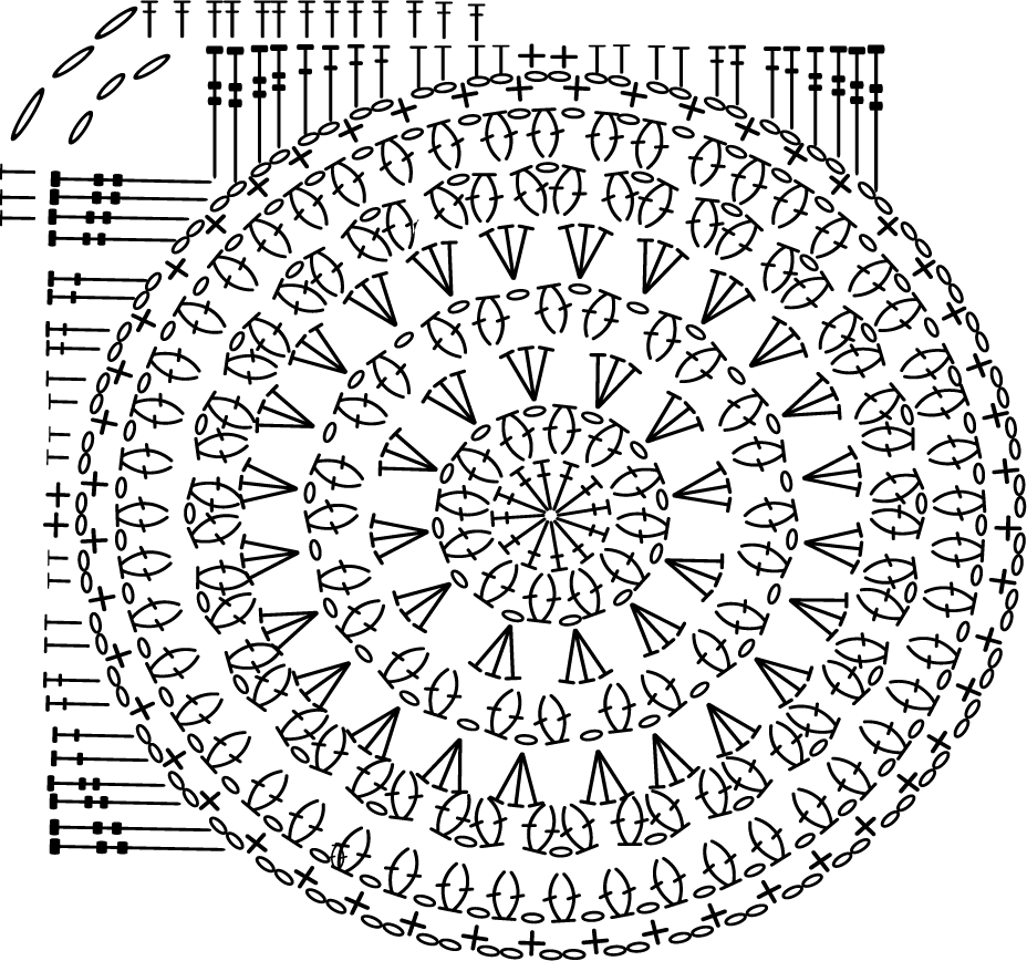 Половики крючком из пряжи со схемами Large Circle in Square Crochet Afghan Crochet mandala, Crochet mandala pattern, 