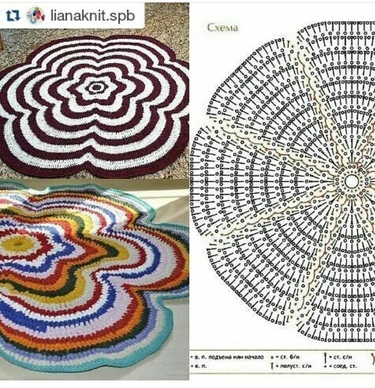 Половики крючком из пряжи со схемами Pin by Denise A. Ragusa on Crochê em linha, fio de malha e barbante Crochet rug 