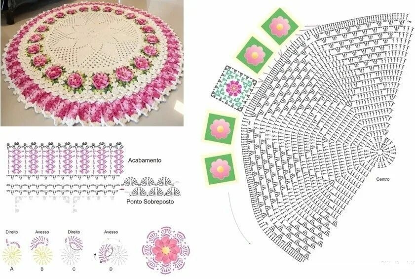 Половики крючком со схемами Пин от пользователя Norma Rios на доске ganchillo Схемы вязания крючком, Коврик 