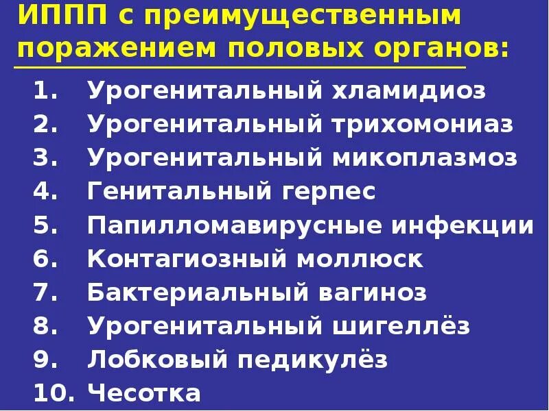 Половые инфекции у мужчин симптомы фото Названия половых инфекций: найдено 76 картинок