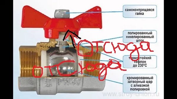 Положение вентиля на батарее открыто закрыто фото Ответы Mail.ru: Можно ли починить кран ( с фильтром) который течет из под венити