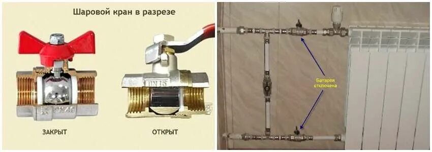 Положение вентиля на батарее открыто закрыто фото Закрыть кран в какую сторону фото - DelaDom.ru