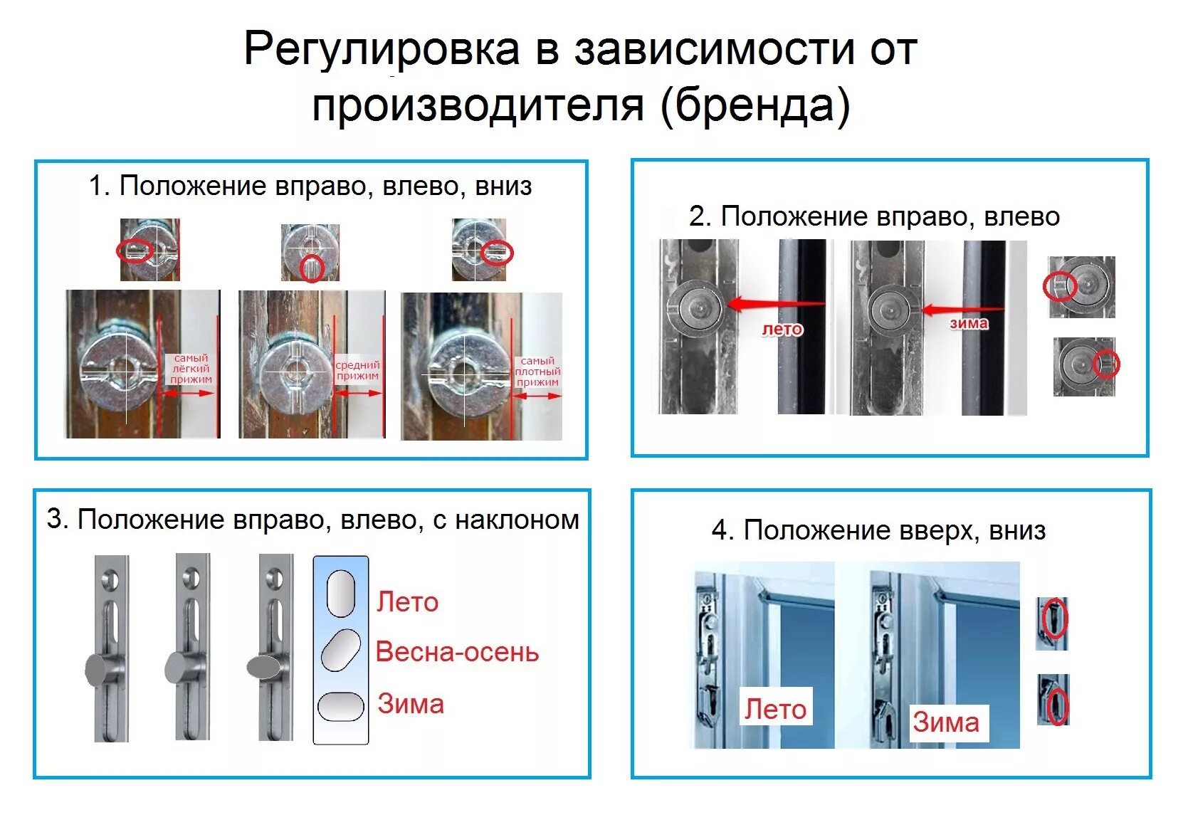 Положение зима лето на пластиковых окнах фото Переводим окна на зимний период пластиковые