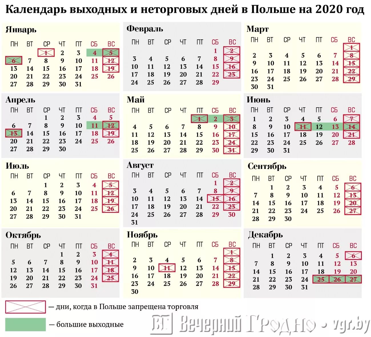 Польша календарь выходных На закупы будем ездить реже? В Польше увеличивается количество неторговых дней -