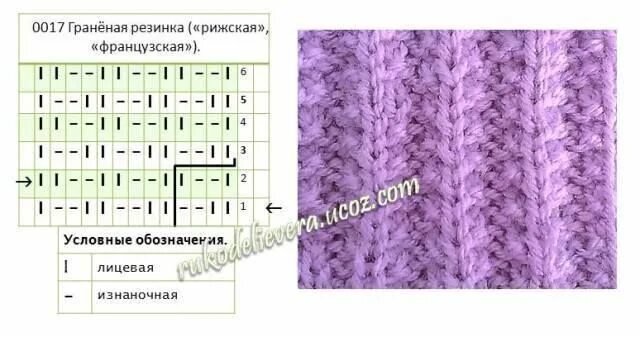 Польская резинка спицами схема Pin auf 0 1 a knitting pattern Strickmuster, Muster, Stricken