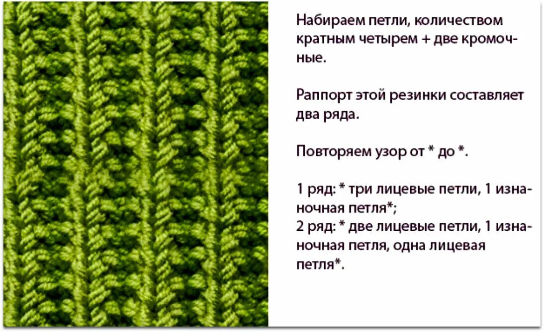 Польская резинка спицами схема Что связать в подарок, если ты - новичок: 5 идей простых мужских шарфов спицами 