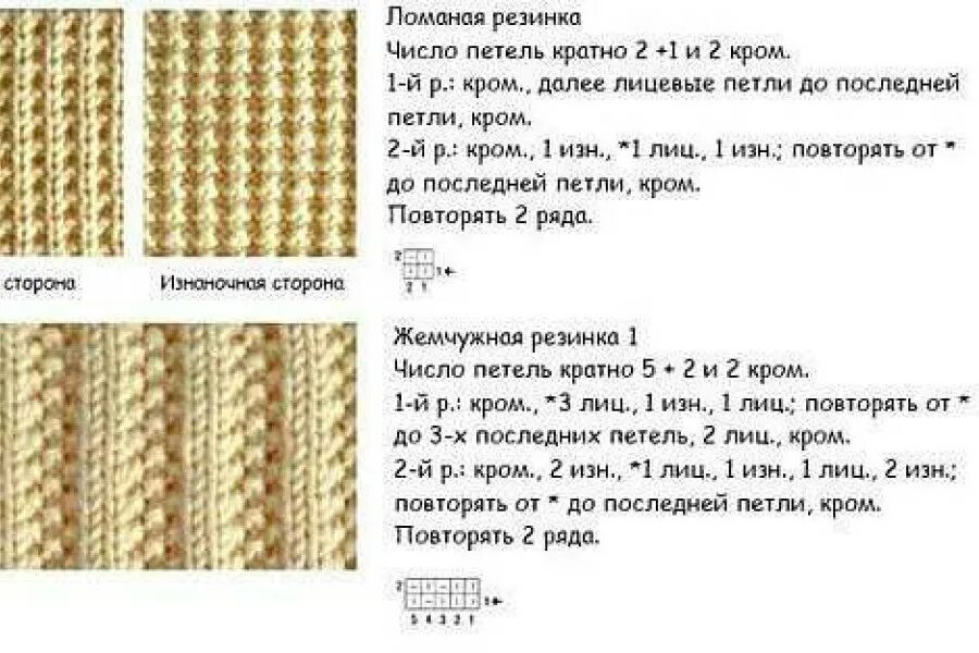 Польская резинка спицами схема вязания Картинки КРАСИВАЯ РЕЗИНКА ВЯЗАТЬ СПИЦАМИ