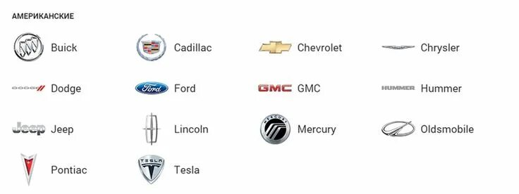 Польские автомобили марки список фото с названиями как выбрать все марки американских машин и их значки с названиями и фото Марки, 