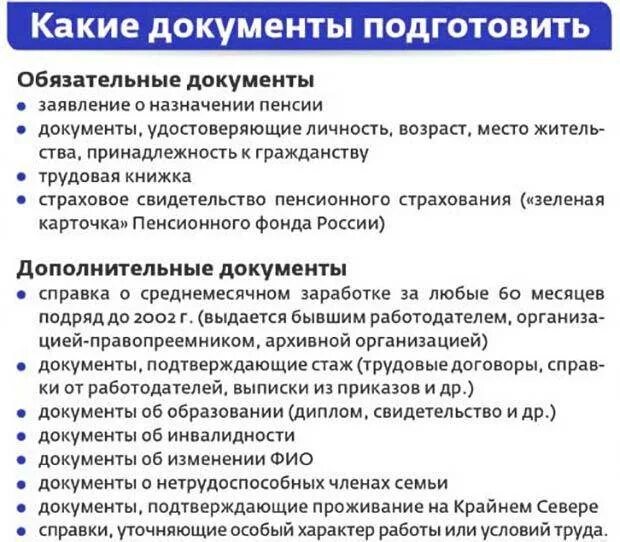 Получение пенсии на дому оформление Военные пенсии: право получения, оформление и размер Правовые ответы