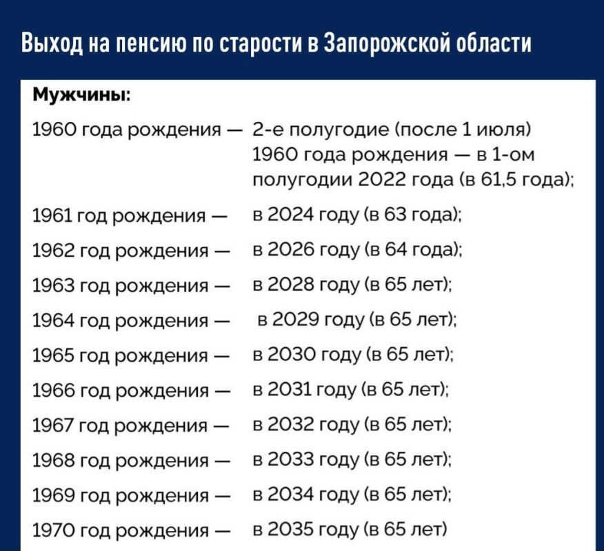 Получение пенсии на дому оформление Как подать заявление на оформление пенсии по старости в Запорожской области - Ле