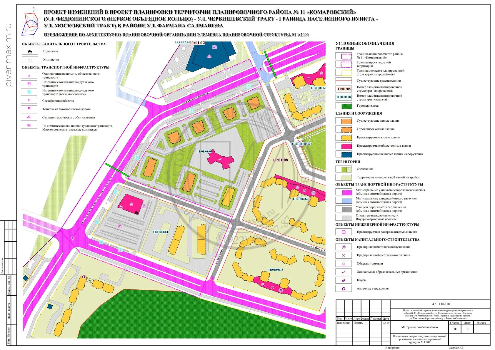 Получение проекта планировки территории Проект планировки московская область