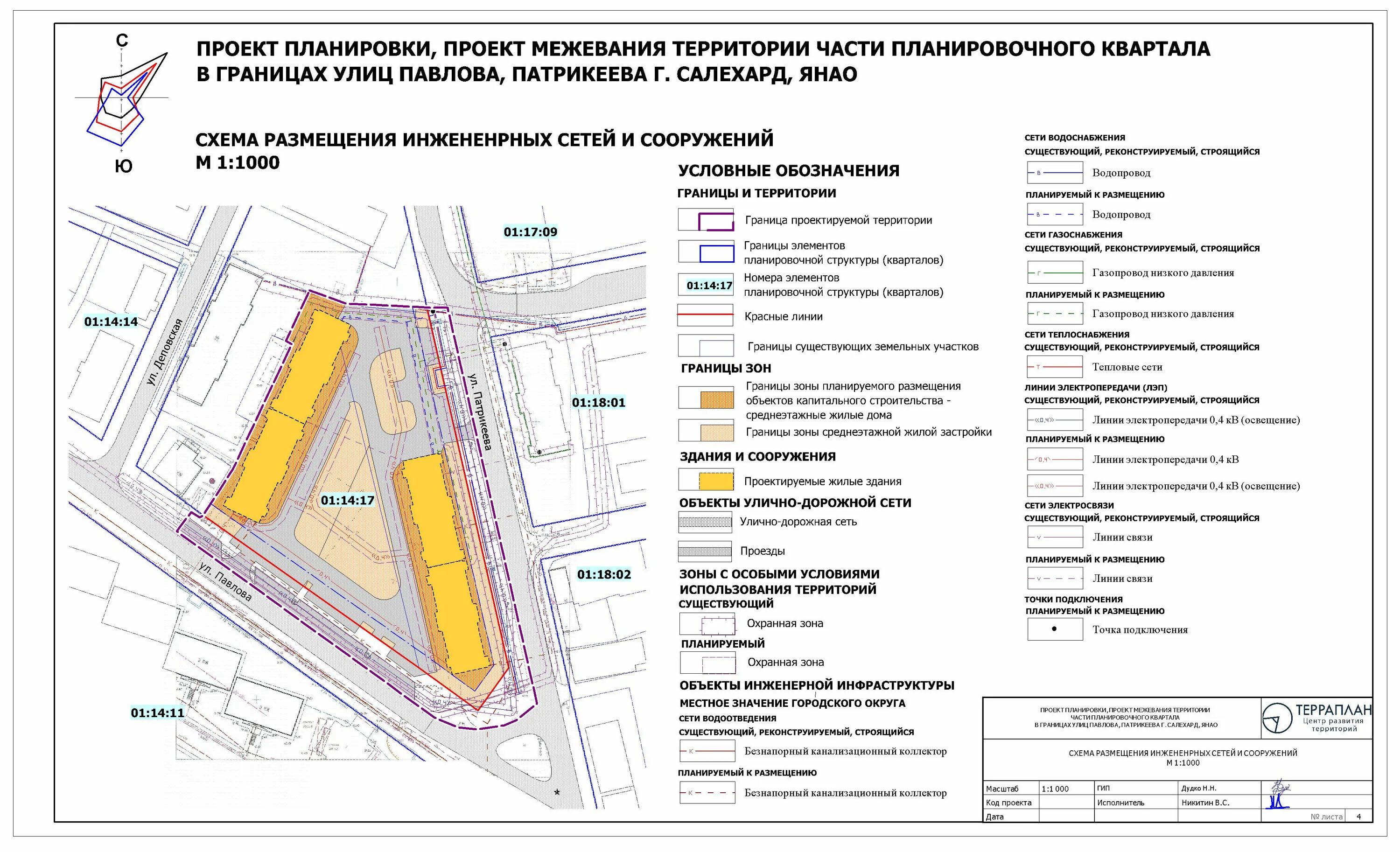 Получение проекта планировки территории Документация по планировке территории