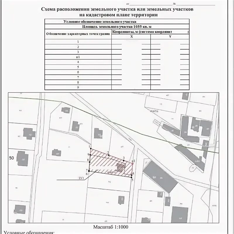 Получение схемы расположения земельного участка Схема расположения земельного участка на кадастровом плане территории (СРУЗУ на 