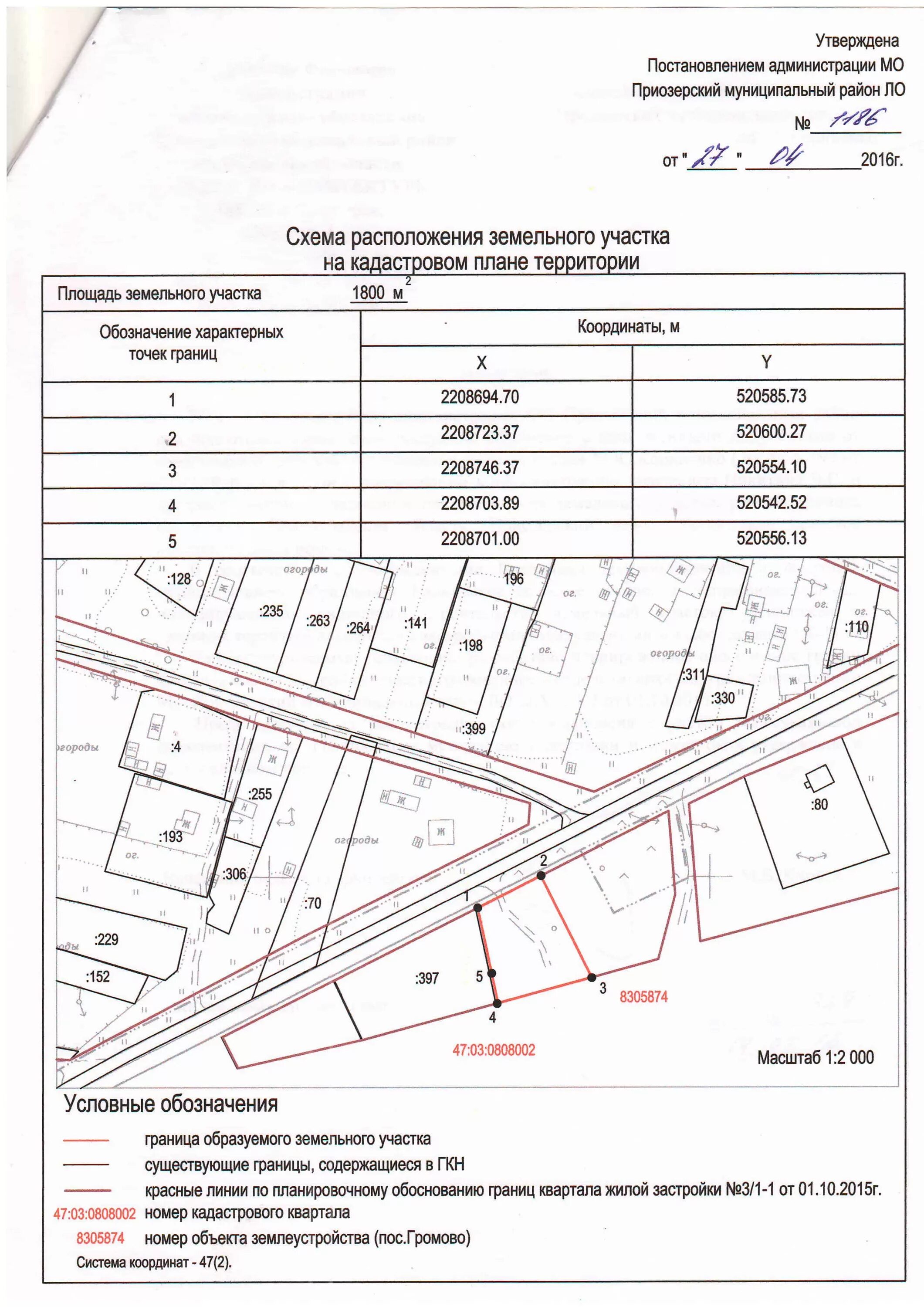 Получение схемы расположения земельного участка Составление схем земельных участков - найдено 90 картинок