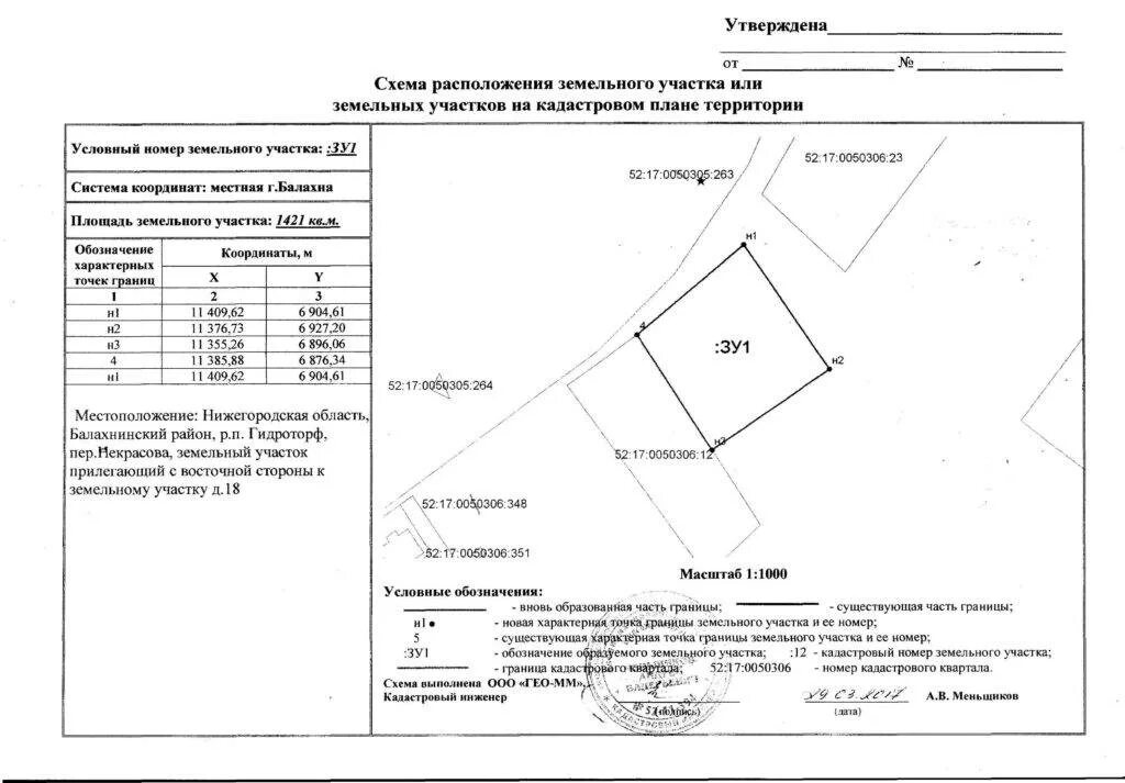 Получение схемы расположения земельного участка Схема границ земельного участка: что это такое, в каких случаях необходима, кто 