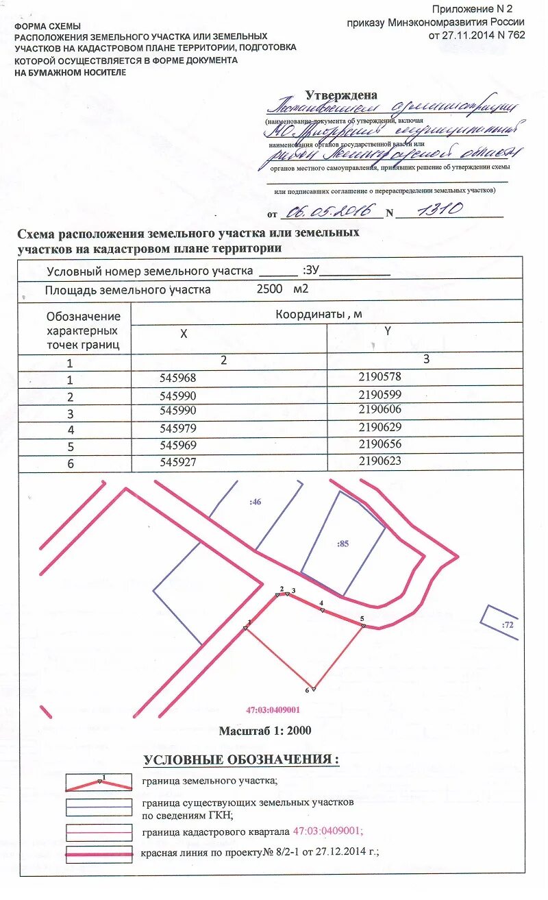 Получение схемы расположения земельного участка Схема расположения земельного участка: как подготовить и получить