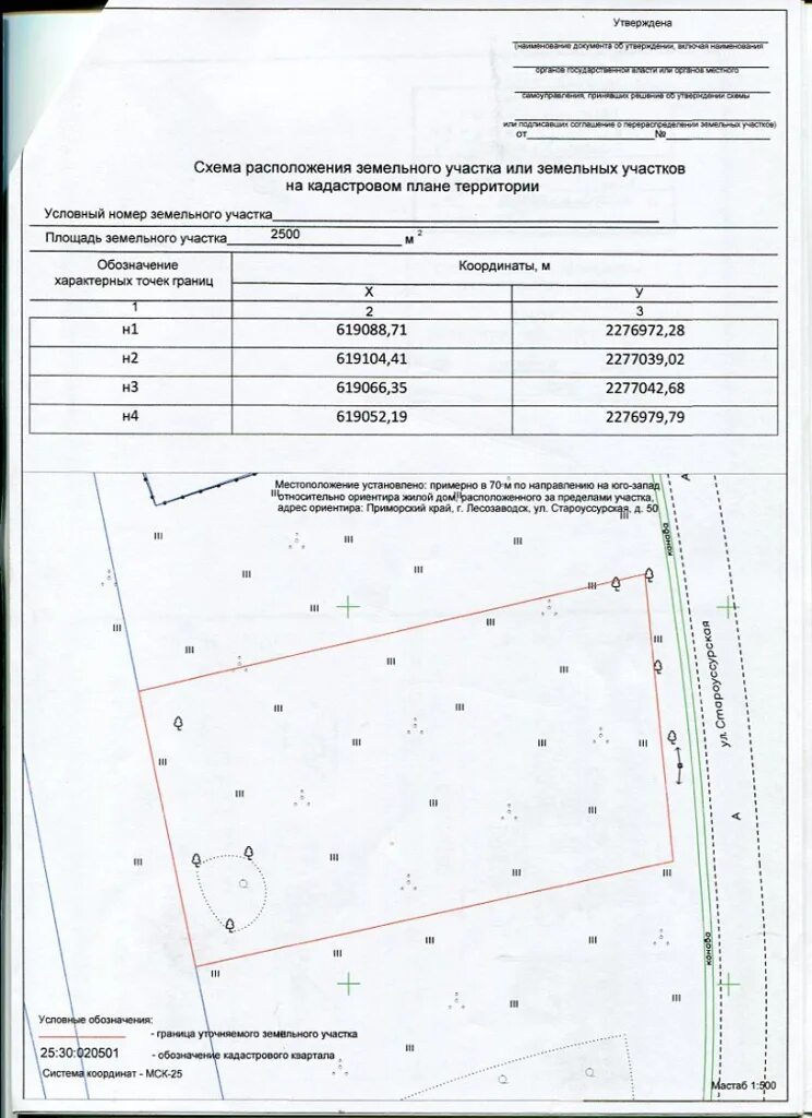 Получить схему расположения земельного участка Информация о предоставляемых земельных участках