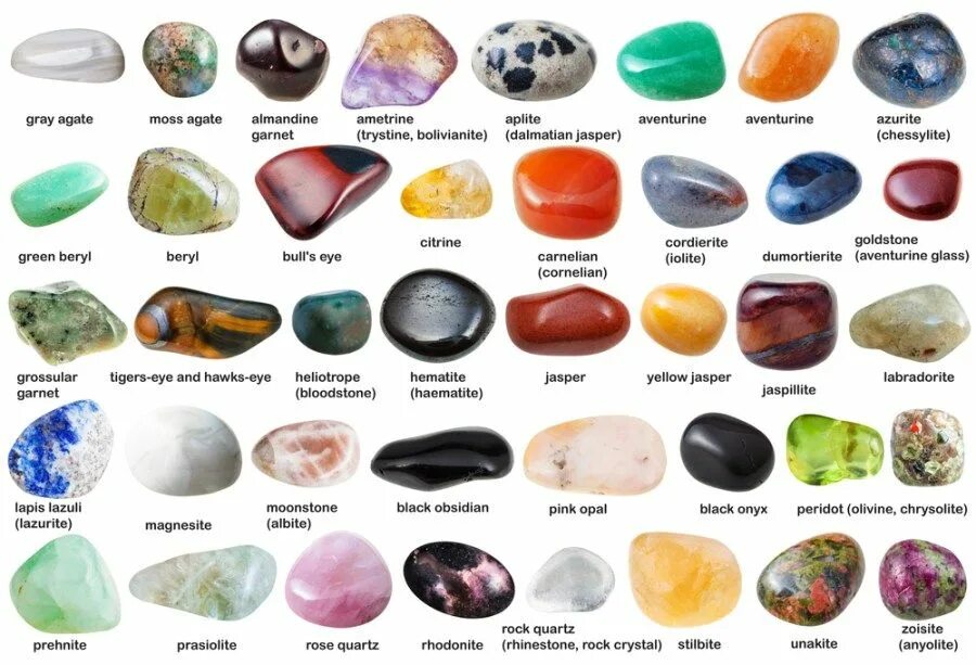 Полудрагоценные камни фото Types of Gemstones and Their Meanings