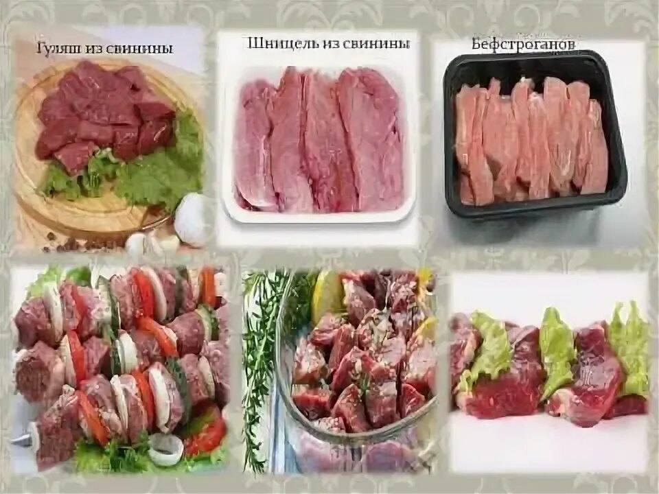 Полуфабрикаты из свинины ассортимент с фото полуфабрикаты - YouTube Food, Beef, Meat