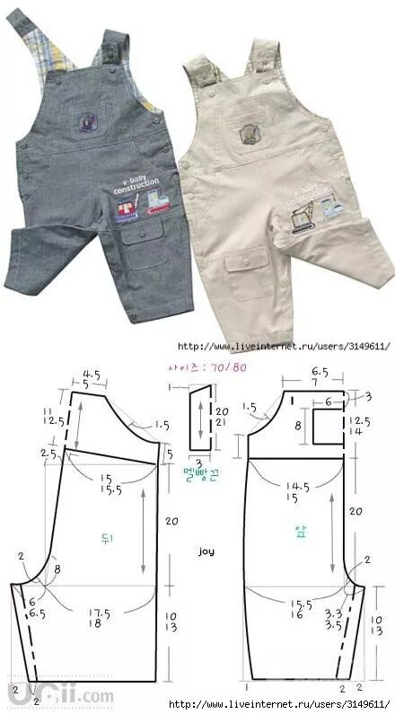 Полукомбинезон детский выкройка bērniņiem un zīdainīšiem-šūšana Выкройки детской одежды, Одежда для маленьких ма