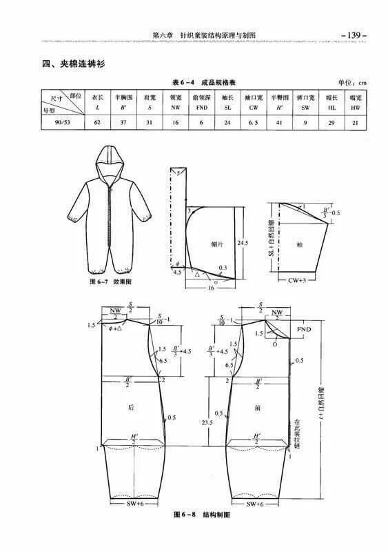 Полукомбинезон детский выкройка бесплатно Pinterest Baby sewing patterns, Diy baby clothes, Diy baby boy clothes