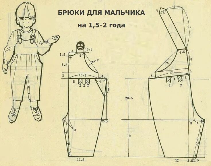 Полукомбинезон детский выкройка бесплатно Брюки для мальчика на 1,5-2 года Выкройки, Детские выкройки для шитья, Выкройки 