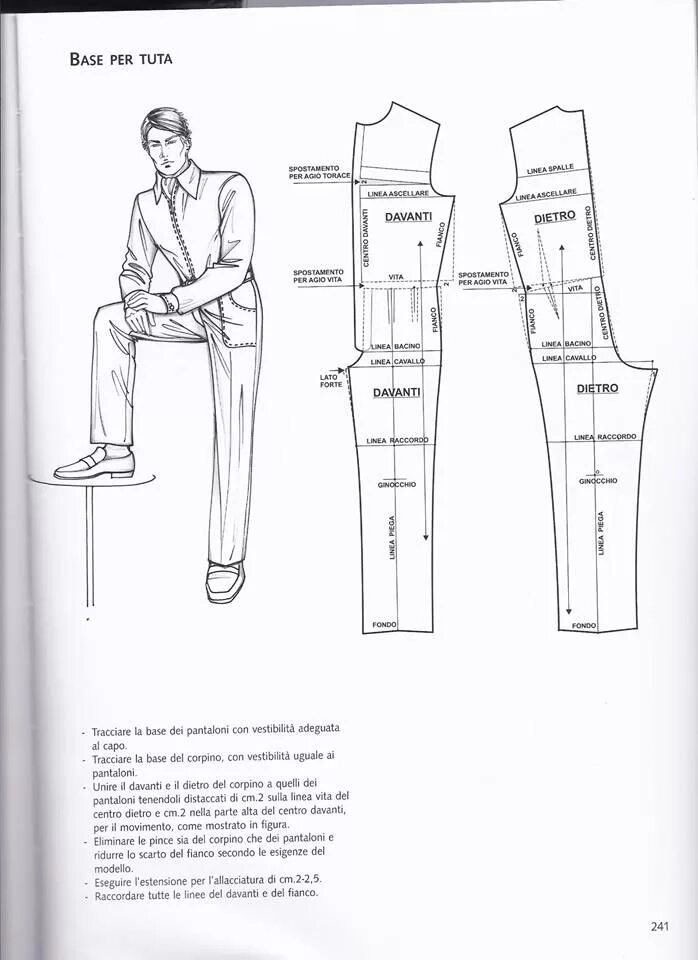 Полукомбинезон рабочий мужской выкройка скачать бесплатно Pin on VOL. 1 LA TECNICA DEI MODELLI DONNA - UOMO