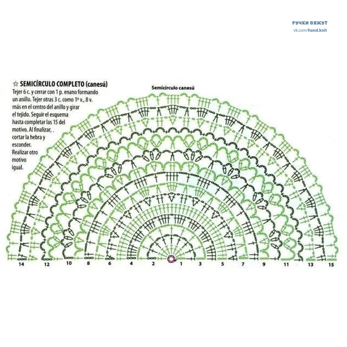 Полукруг крючком схема Вяжем коврики. Обсуждение на LiveInternet - Российский Сервис Онлайн-Дневников