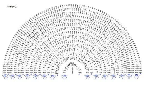 Полукруг крючком схема Pin on πλεχτα