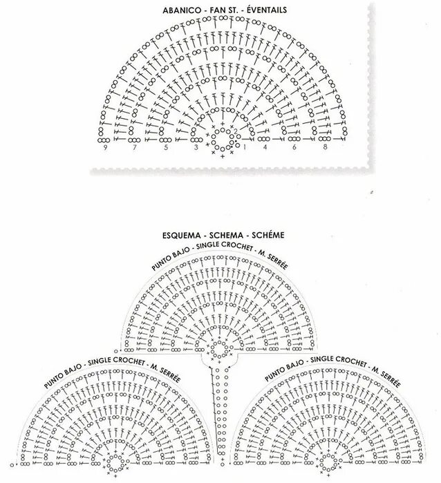 Полукруг крючком схема Шаль крючком. Обсуждение на LiveInternet - Российский Сервис Онлайн-Дневников