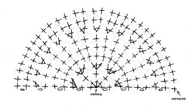 Полукруг крючком схема Часть 2Пинетки кеды крючком