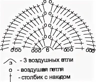 Полукруг крючком схема Зеленый купальник