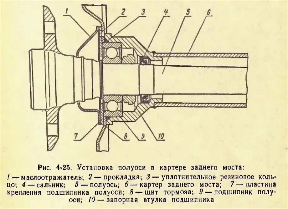 Полуось ваз схема Схема сборки полуоси ваз 2107