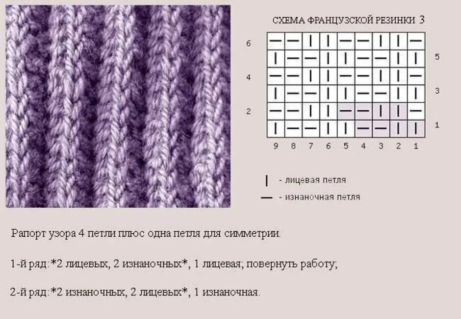 Полупатентная резинка спицами схема Как вязать спицами резинку: советы для начинающих