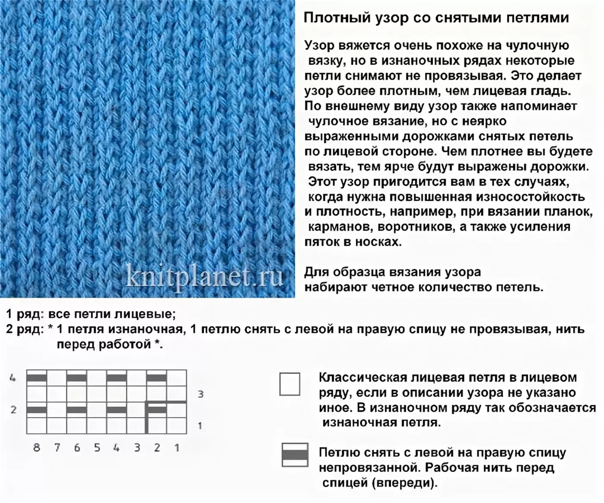 Полупатентная резинка спицами схема вязания Полупатентная резинка поворотными рядами