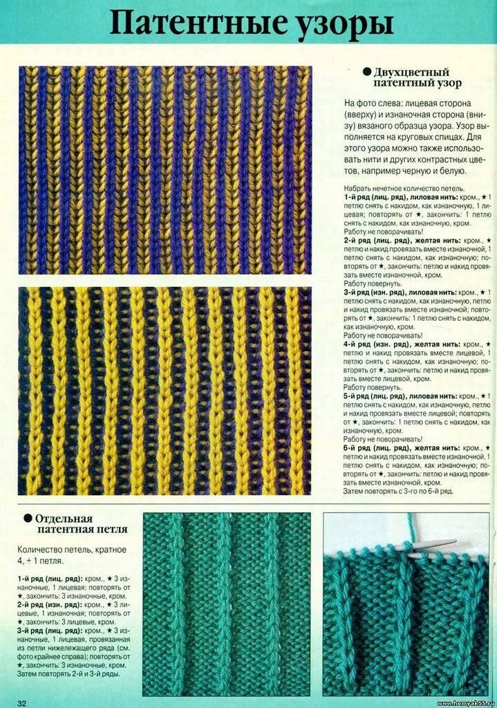 Полупатентная резинка спицами схема вязания для начинающих Патентные узоры Узоры, Вязание, Наглядные пособия