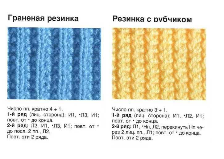 Полупатентная резинка спицами схема вязания для начинающих Не просто "резинка"! Разные узоры на основе "резинки" со схемами Вязание, Узоры,