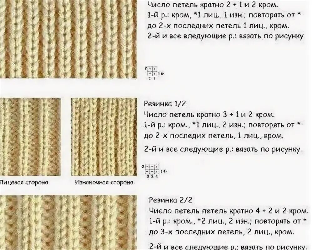 Полупатентная резинка спицами схема вязания для начинающих Жемчужная резинка схема вязания