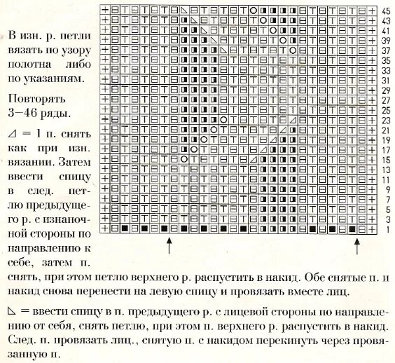 Патентные узоры. Вы уверены? Предупреждаю о коварстве такого вязания Екатерина М