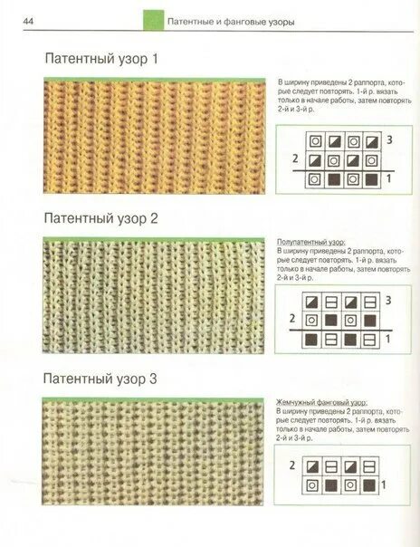 Полупатентная вязка спицами схема вязания Патентные и фанговые узоры спицами