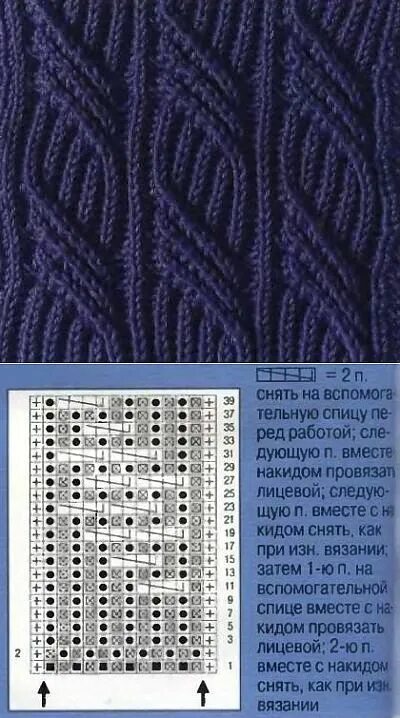 Полупатентные узоры спицами схемы и описание Вязание: узоры спицами trong 2024