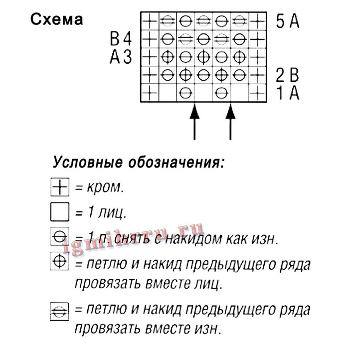 Полупатентный узор спицами схема и пошаговое описание Свитер реглан патентным узором. Обсуждение на LiveInternet - Российский Сервис О