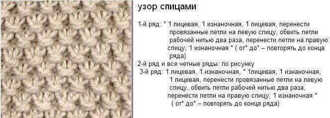 Полупатентный узор спицами схема и пошаговое описание Узор Путанка спицами. Схемы и описание для начинающих